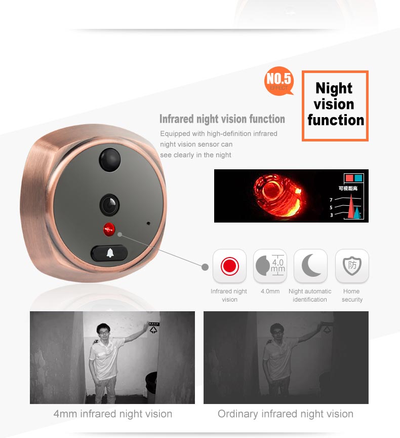 4.3 inch smart electronic cat's eye. doorbell camera 